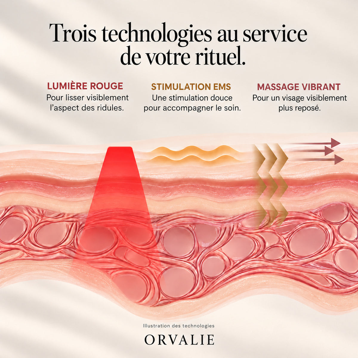 BAGUETTE LUMIÈRE ROUGE 3-EN-1